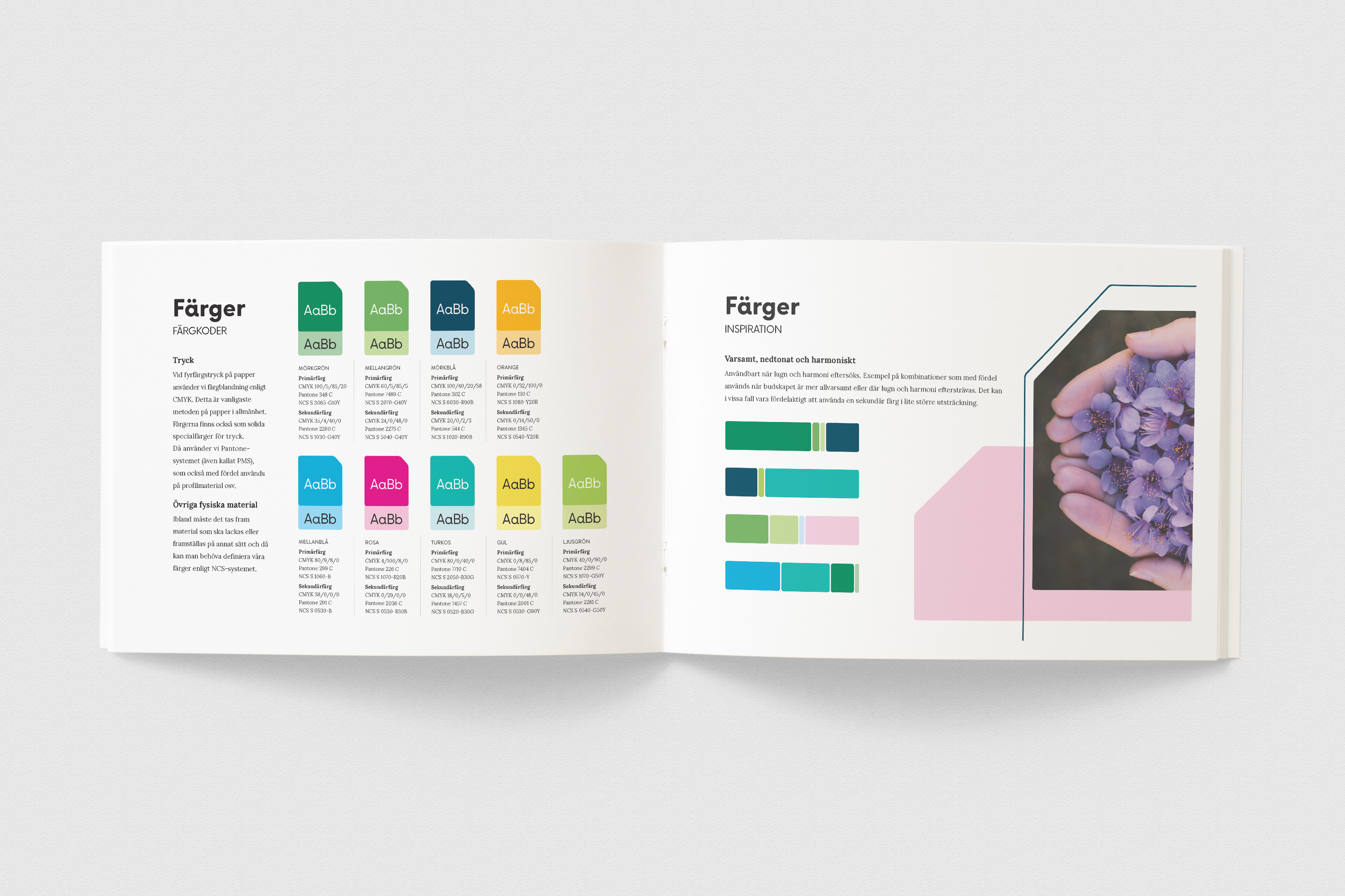 Spread from the Växjö kommun brand guide